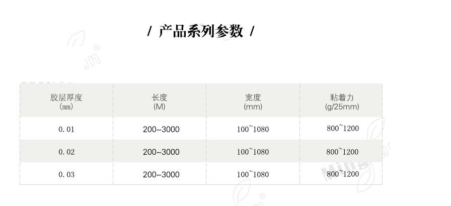 無(wú)基材OCA膠帶產(chǎn)品系列參數(shù)