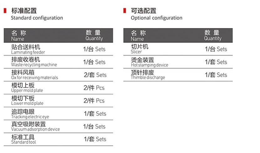 高速單座數(shù)控模切機配置圖