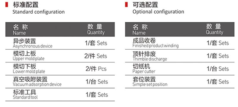 數控異步模切機相關配置