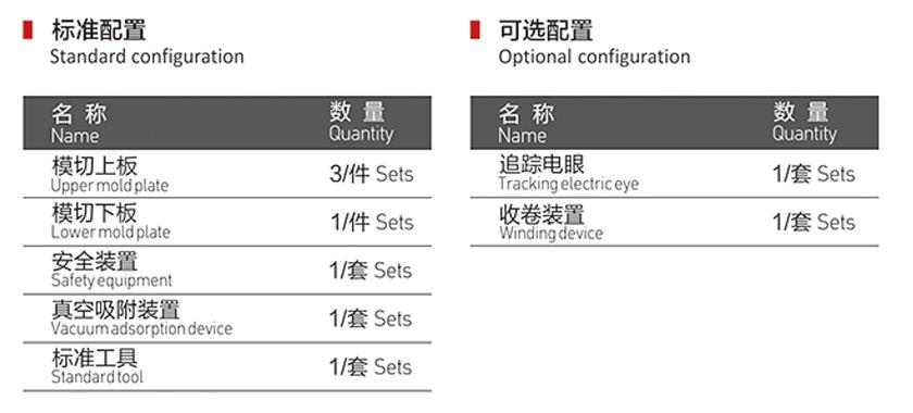 單高速套位數(shù)控模切機(jī)配置圖