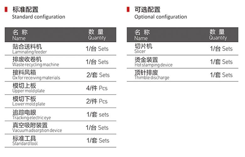 高速雙座標(biāo)簽數(shù)控模切機配置圖