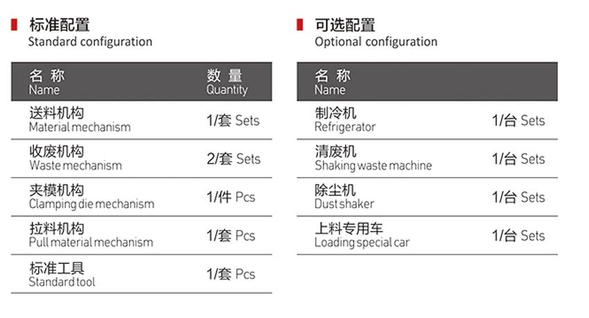 增廣擴(kuò)散大型數(shù)控模切機(jī)相關(guān)配置